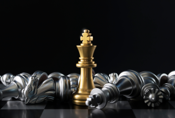 B2B Inbound Marketing per aziende di successo